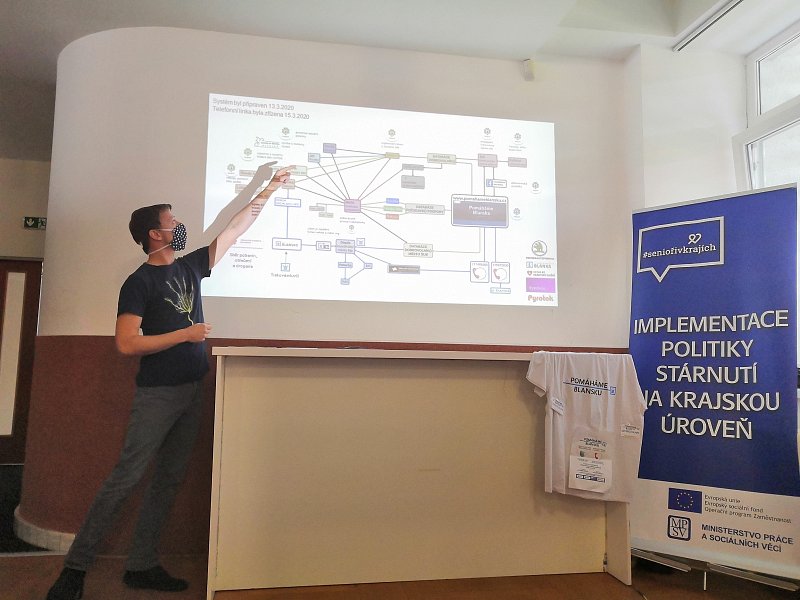 Miroslav Martínek popisuje strukturu projektu Pomáháme Blansku a síť zapojených