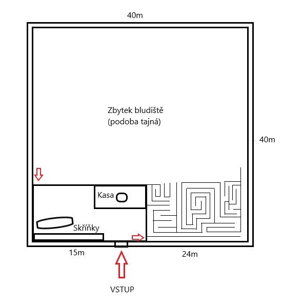 obrázek k projektu: Vybudujme bludiště v poduklí